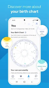 Hint: Horoscope & Astrology App