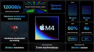 M4 Chip